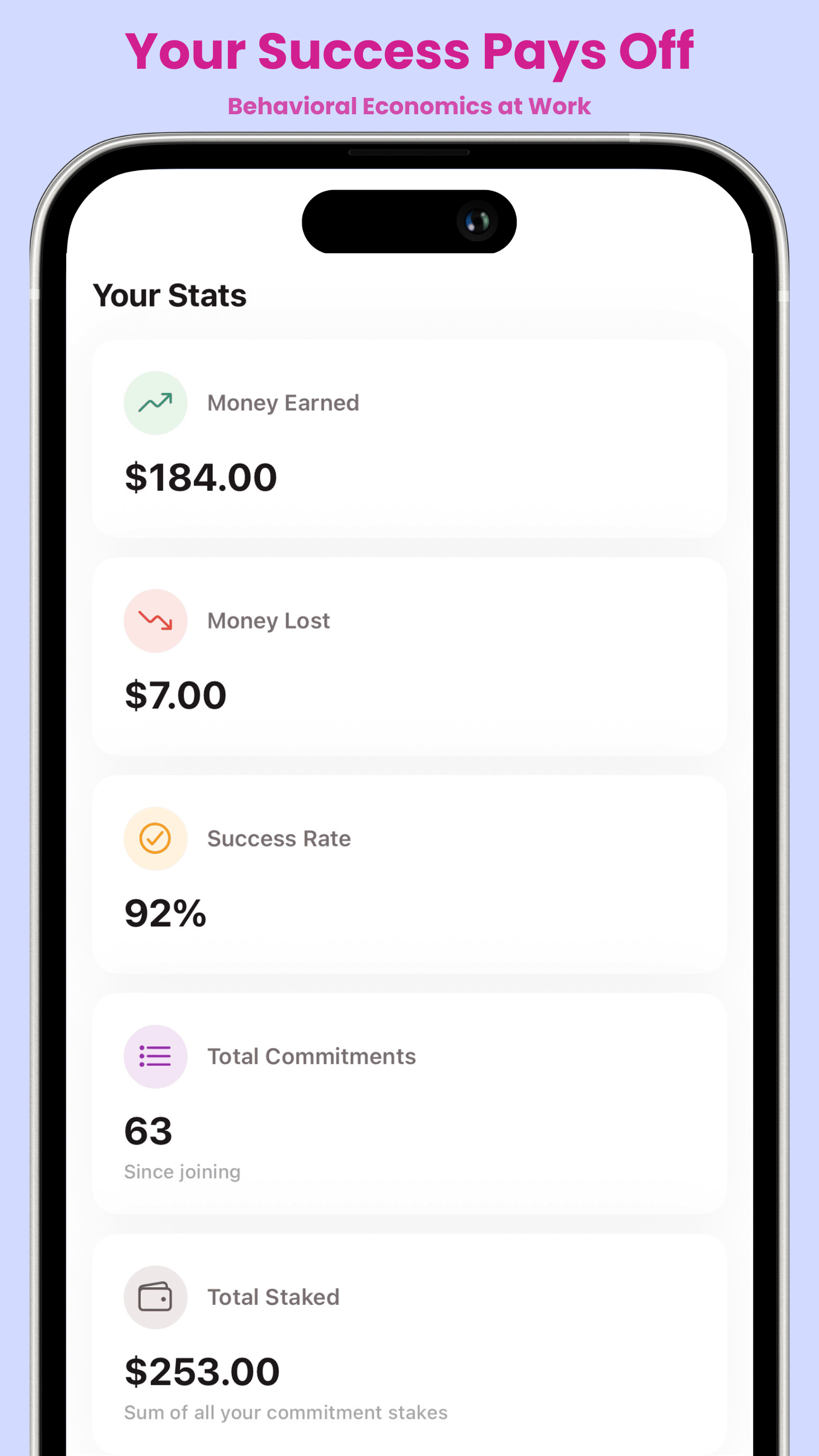 Your Success Pays Off